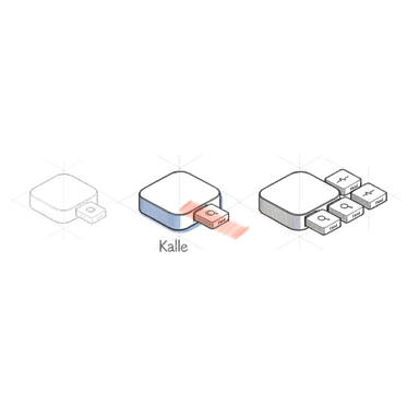 Kein Feature-Overkill